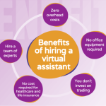 Hiring supplier