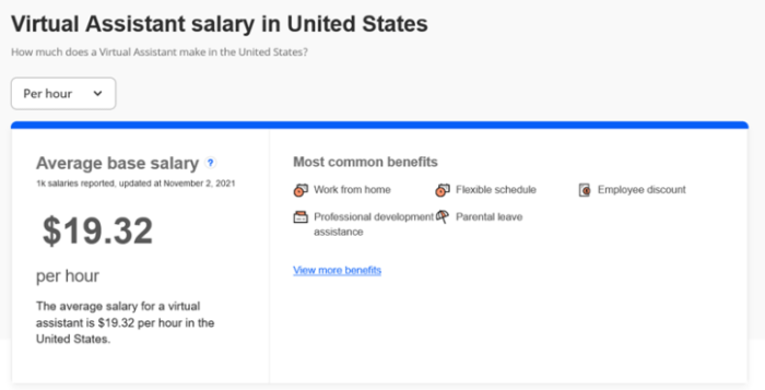 Earn salary Earn salary